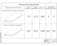 8. Сравнение вариантов.jpg