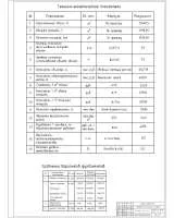 11. Технико-экономические показатели.jpg