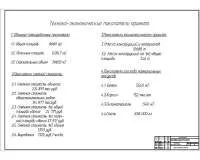 13. Технико-экономические показатели проекта.jpg