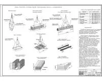 9. Схемы строповки основных грузов, перемещаемых краном и складирование.jpg