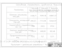7. Сравнение вариантов (устройство перегородок).jpg