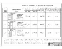 7. Сравнение вариантов.jpg