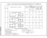 12. Технико - экономические показатели вариантов перекрытия.jpg